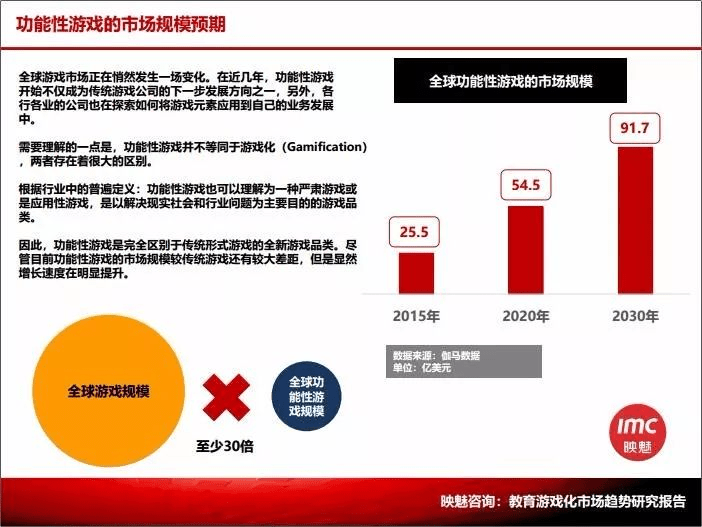 现状：百亿市场的背后仍是蓝海开元棋牌2020中国桌游产业(图23)